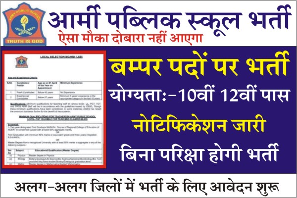 Army Public School Recruitment 2024, Army Public School Vacancy 2024, Army Public School Bharti 2024, Notification pdf, application form